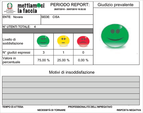 servizi globali